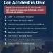 Attorney Car Accident Claim	Commercial