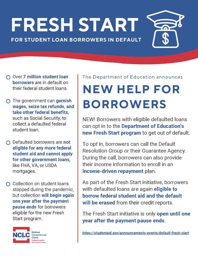 Defaulted Private Student Loan Help