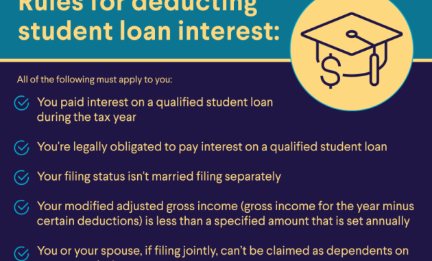 Student Loan Settlement	Informational